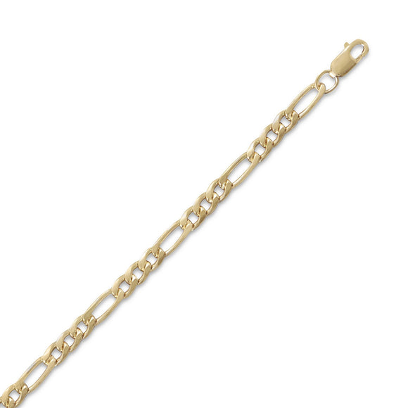 14/20 Gold Filled 100 Figaro Chain (3.6mm)